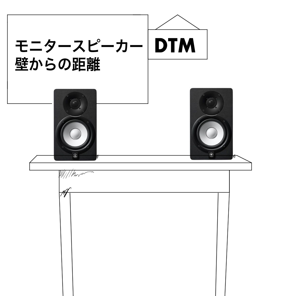 モニタースピーカー 壁からの距離はどのくらい必要 Edited By Kn