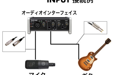 オーディオインターフェイス スピーカーなどの接続方法やケーブルは？